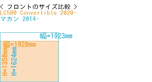 #LC500 Convertible 2020- + マカン 2014-